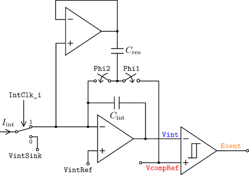 Low-frequency noise cancellation improvement