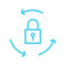 Supply chain security